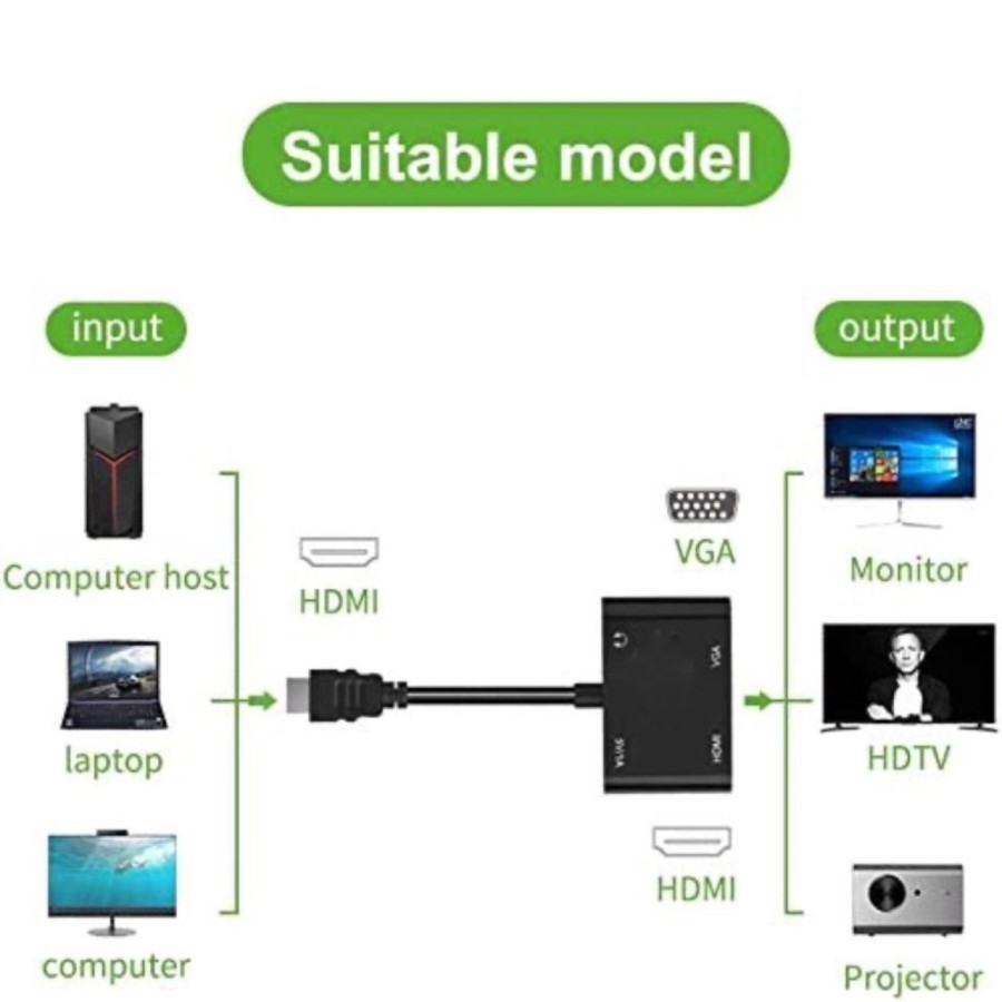 HT090 − multimedia kabel to multimedia kabel+VGA Adapter with Audio