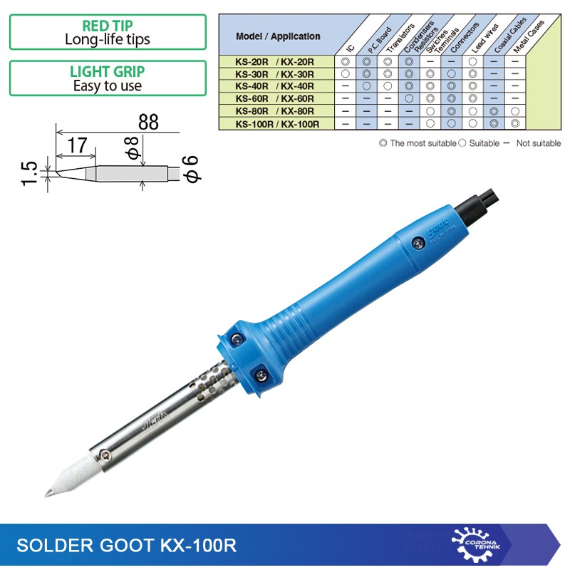 Solder Goot KX-100R- General Electronics Soldering Irons