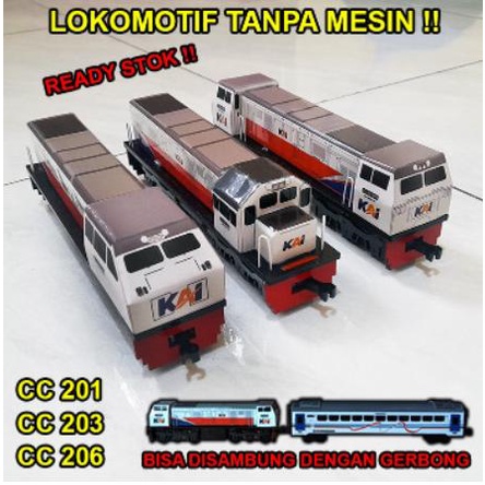 Lokomotif dan Gerbong Kereta Api Indonesia Gerbong Kereta Api