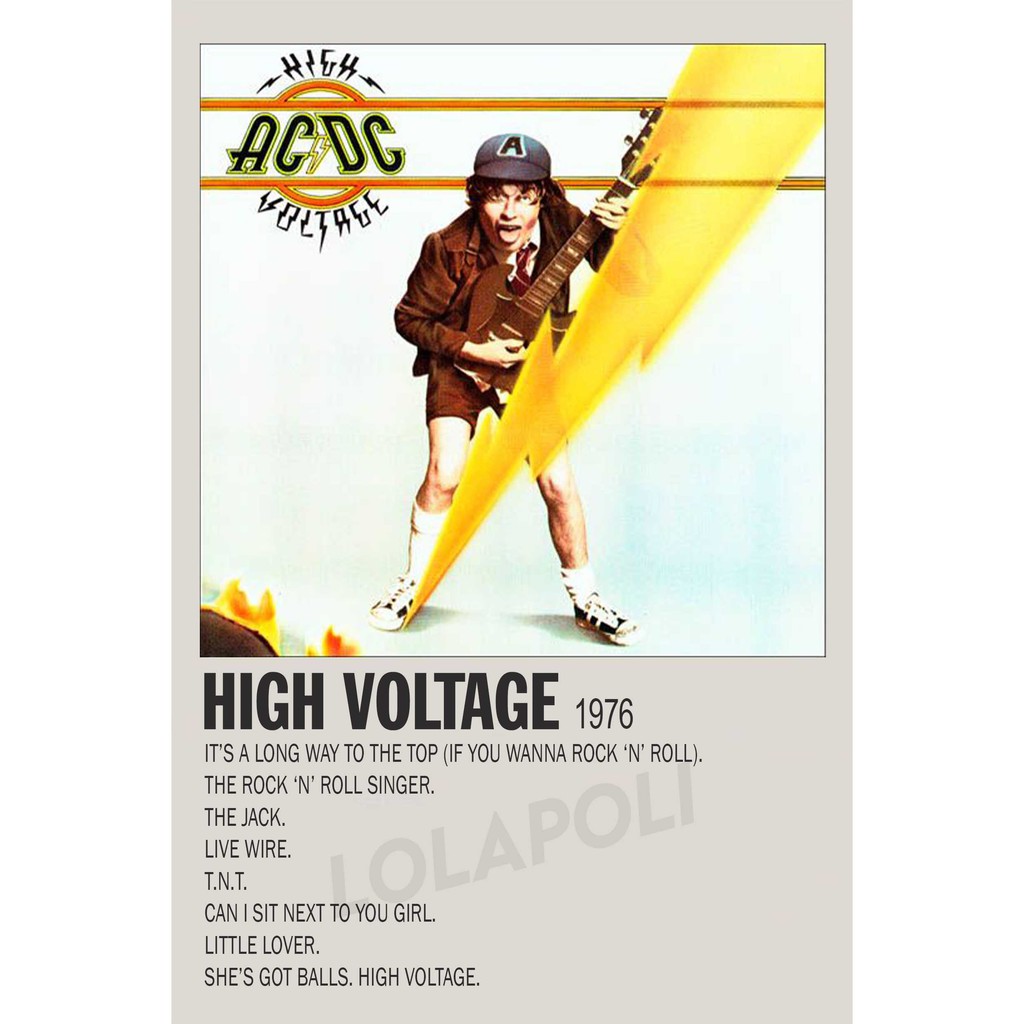 Poster Cover Album High Voltage - AC/DC