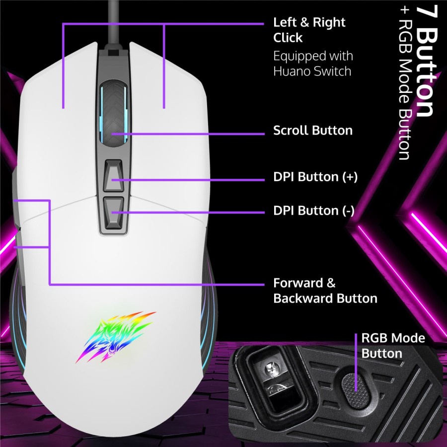 S40 Gaming Mouse Sades Void with Black / White Variant