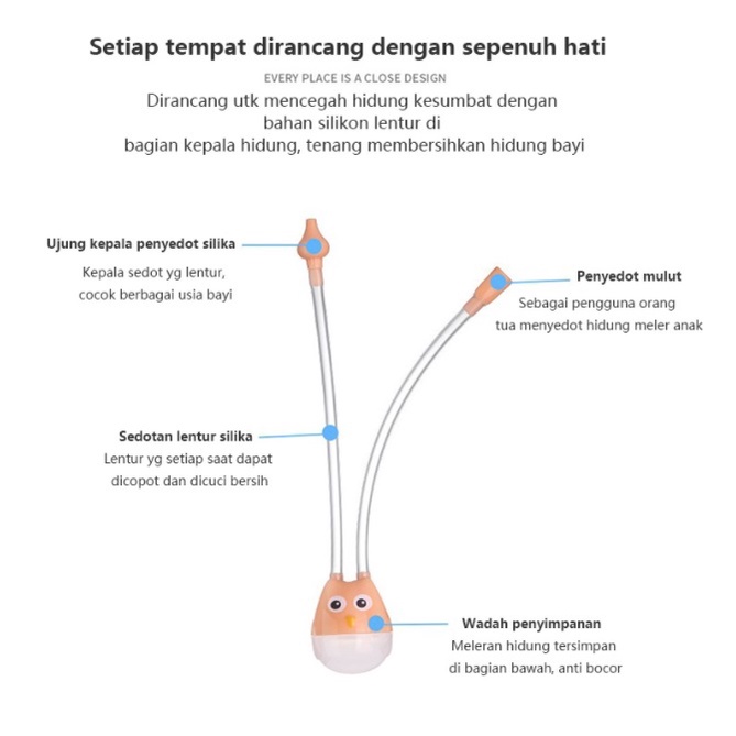 Alat Pengobatan Pilek Bayi Alat Sedot Lendir Ingus Bayi Nasal Nose Aspirator seperti Tube Pigeon CBKS LC