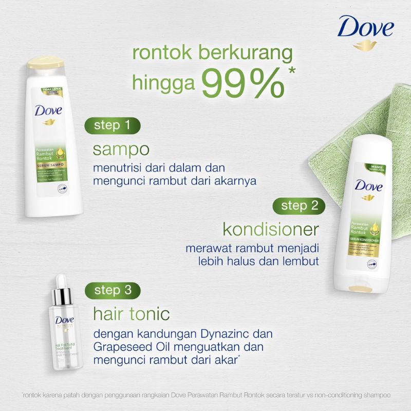 Dove shampoo hair fall 680ml / shampoo perawatan rambut rontok 680ml