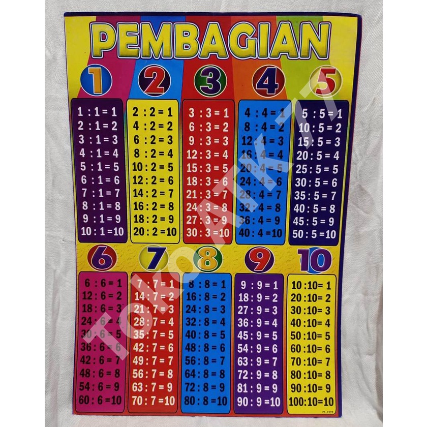 

Poster Belajar Menghitung Pembagian 1 - 10 & Poster Lainnya per 5lembar READY STOCK