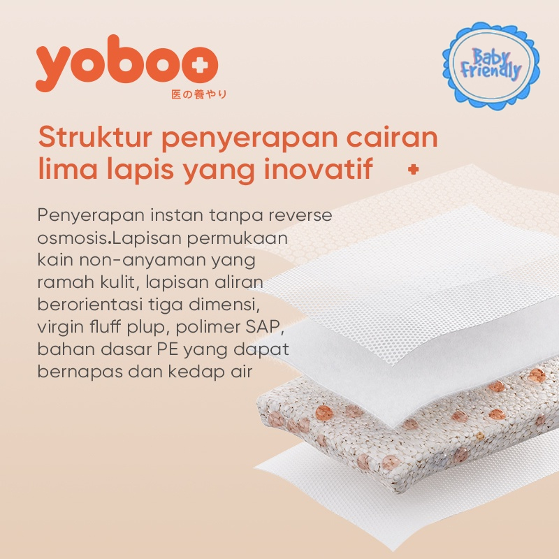 [Baby Friendly] YB-0006 Yoboo Breast Pad Penyerap ASI 30 Sheet / Pembalut Payudara untuk Ibu Menyusui
