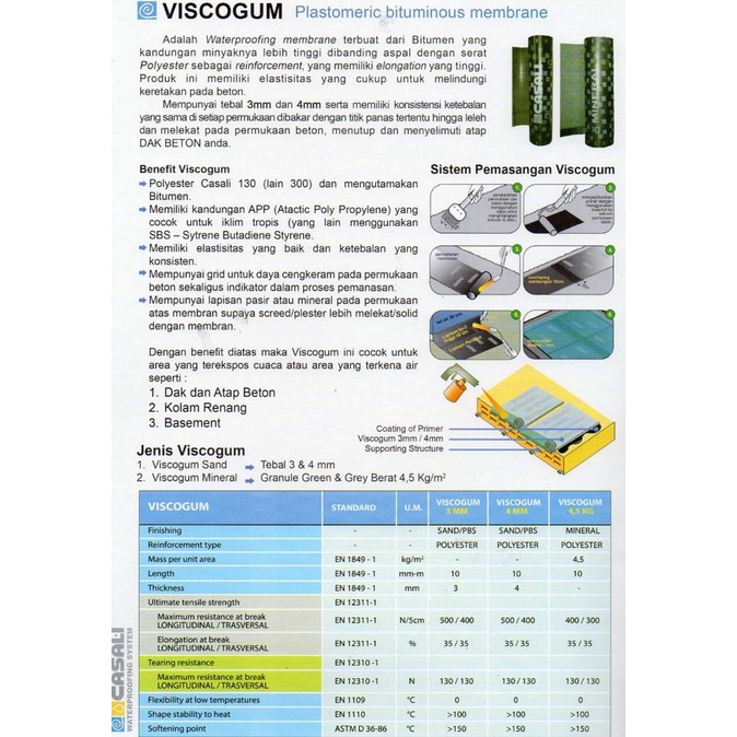 Membran Bakar Waterproofing Merek Casali Dari Italia