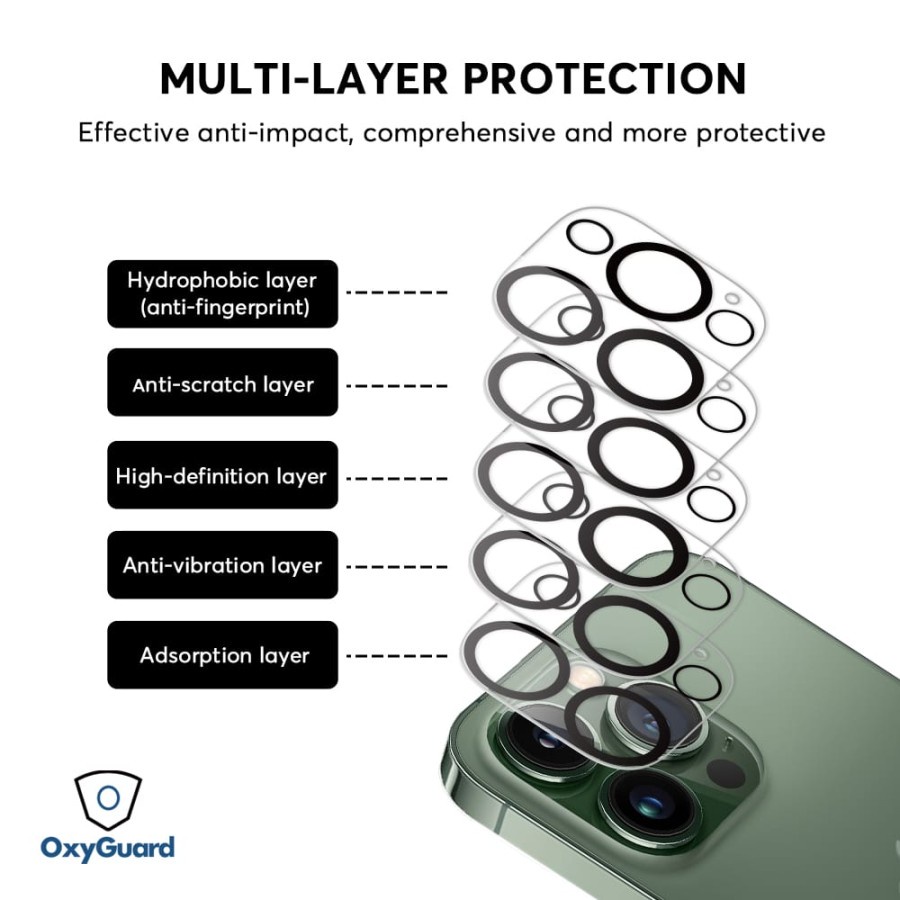 Oxyguard Camera Protection Glass Iphone 14 Pro Max Iphone 14 Plus / 14