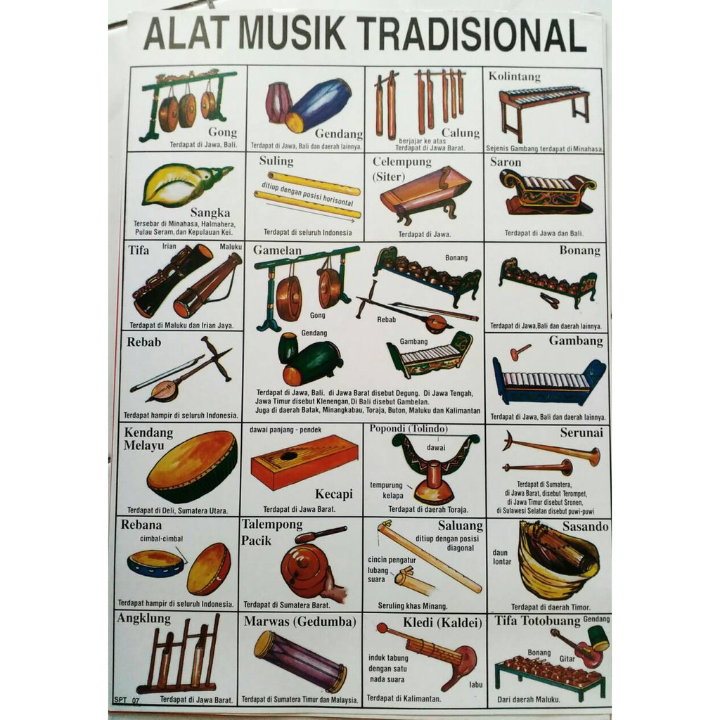 Download Nama Alat Musik Tradisional Indonesia 34 Provinsi News Update