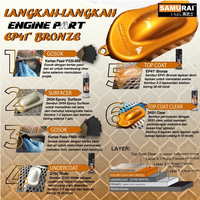 Cat Semprot Pilox Samurai Engine Part Bagian Mesin Bronze EP41 400 ml