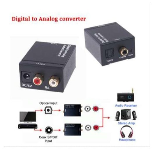 Digital to Analog Audio Converter Toslink Optical / Coaxial to RCA TV