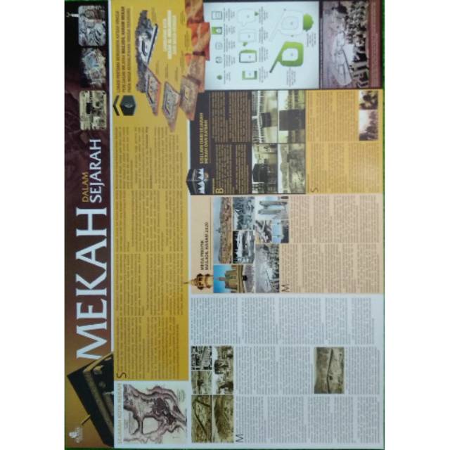 Poster Mekah Dalam Sejarah
