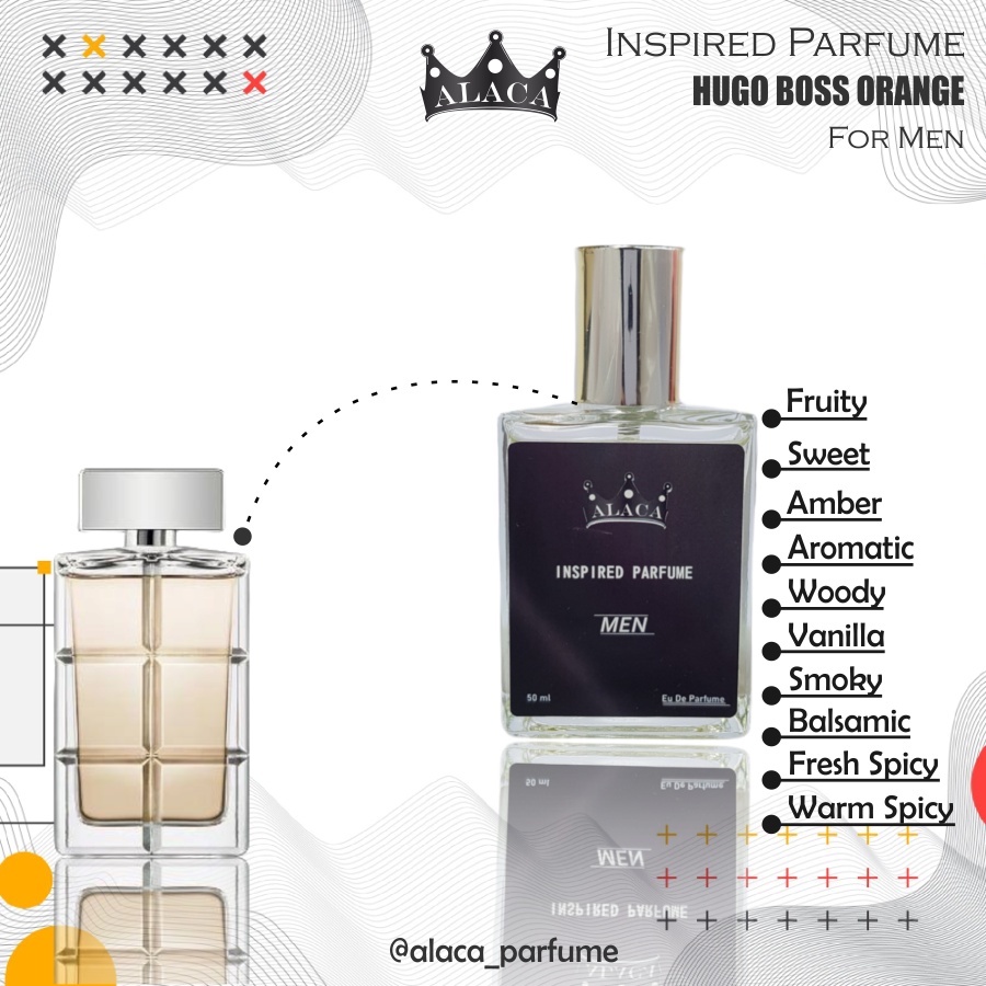 Parfum Farfum Minyak Wangi Parfume Pria Laki Laki Hugo Boss Orange Alaca Inspired Parfume