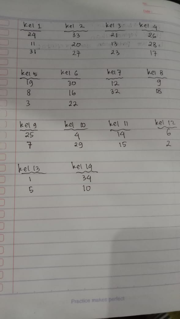 Setelan Batik Celana Panjang Baju Tudur Nyaman Baju Hamil Busui Wanita Daster Murah Batik Pekalongan