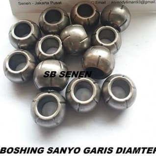BOSING KIPAS ANGIN (BULAT / SANYO GARIS)