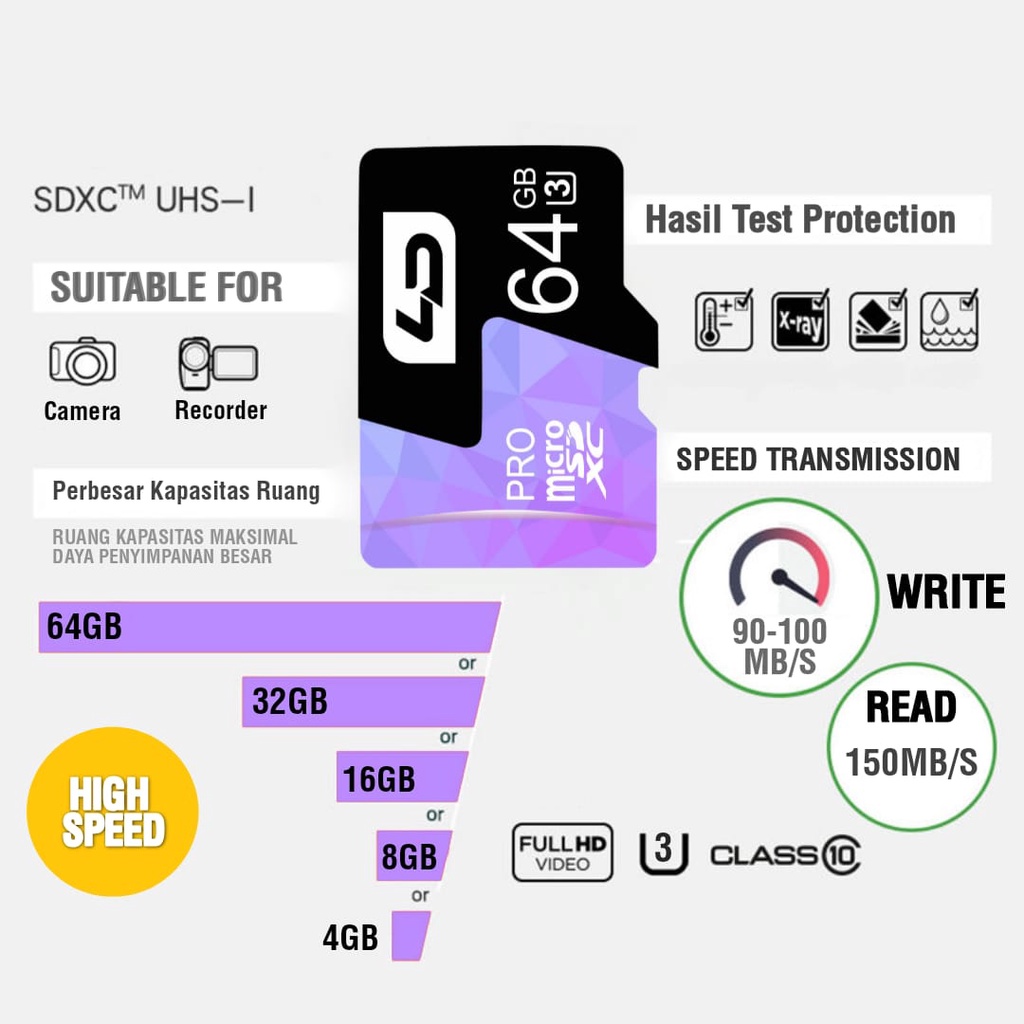 MicroSD LD 4GB 8GB 16GB 32GB 64GB Class 6 &amp; 10 UP to 150MBps Memory Card Micro SD memoricard/ memory / memorycard / memoricard / memori card / micro sd / micro sd card