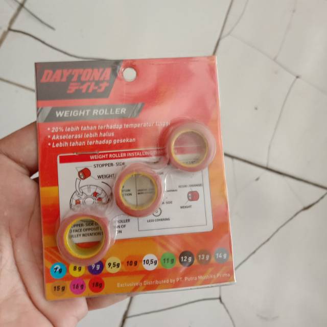 Roller 7gr,8gr,9gr,10gr nmax,xeon,mio m3,fino125