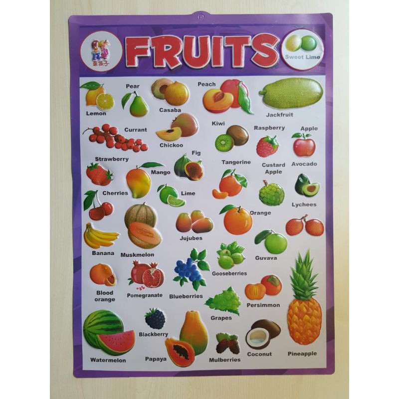 Obral Poster Buah Buahan