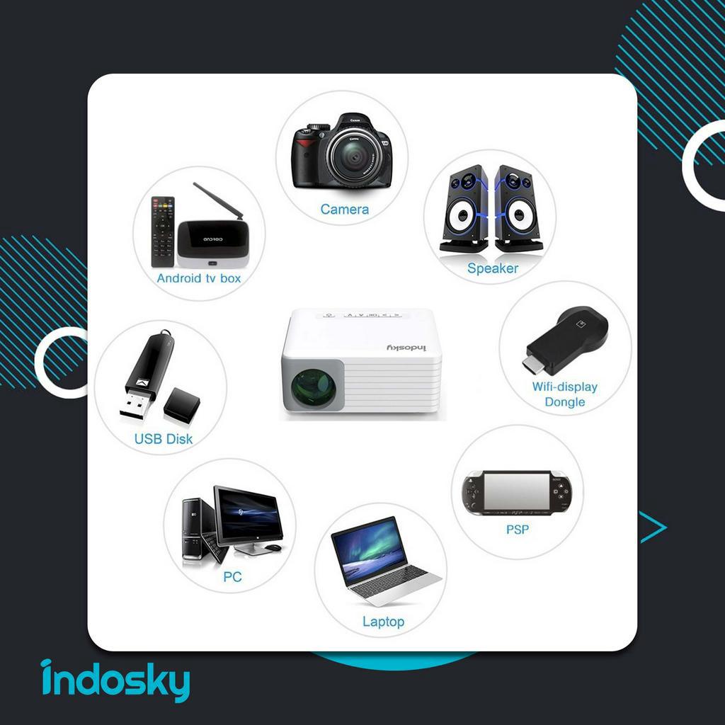 PENAWARAN TERBATAS Proyektor SKY M8 Original Full HD | INDOSKY M8 WiFi | Proyektor Mini Original | Projector Original | Proyektor Mini | Proyektor HD | Proyektor Portable | Proyektor Garansi 1 Tahun | Pusat Proyektor Indonesia