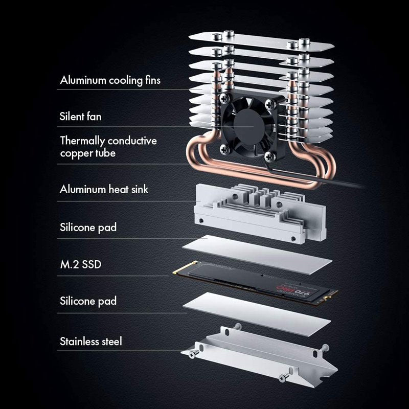 Ineo M.2 2280 SSD Rocket Heatsink Built-in Cooling Fan,with 4 Pure Cooper Heatpipes and 30mm RPM Fan