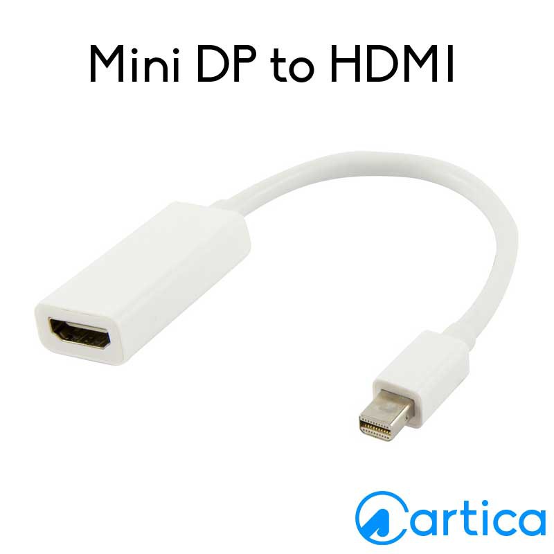 Mini display port to display port