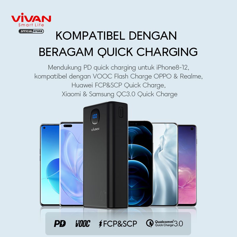 A_   VIVAN 40000mAh LED Power Bank VPB-B40 Power Delivery Quick Charge 3.0 Garansi resmi