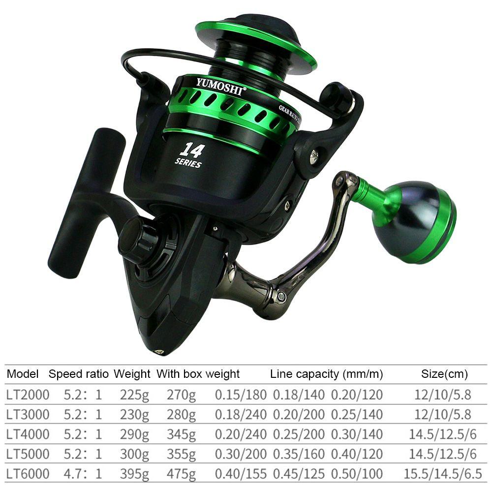 Top Lure Wheel LT2000 Series Batu Pancing Air Pancing Sea Pole Wheel