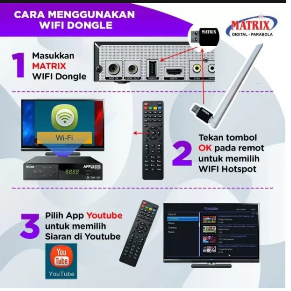 USB DONGLE WIFI ADAPTER ANTENA WIFI SET TOP BOX PENANGKAP SINYAL WIFI 2.4GHz 150Mbps