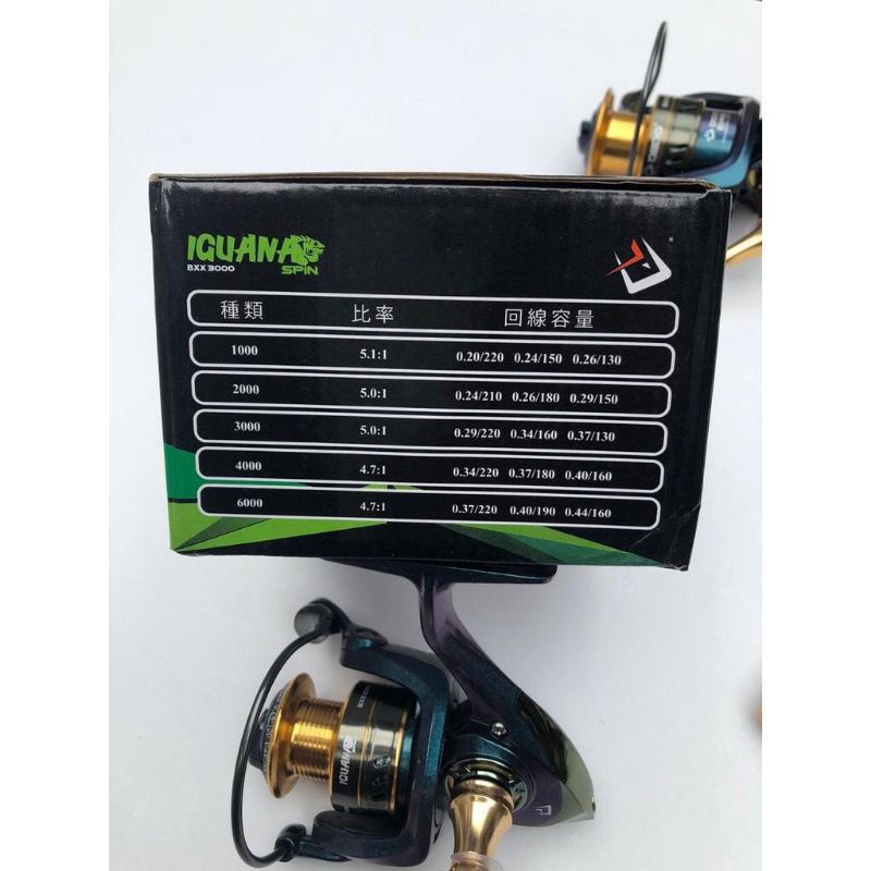 Reel Daido Iguana