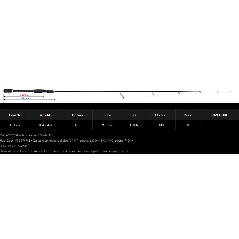 JORAN PANCING | YAMAGA BLANKS ESTUARINE GLAZER 58 MH PREDATOR HUNTING