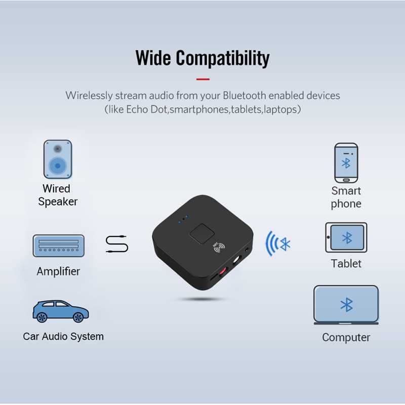 COD Bluetooth Audio Receiver Bluetooth 5.0 Nfc Penangkap Penerima Sinyal Bluetooth