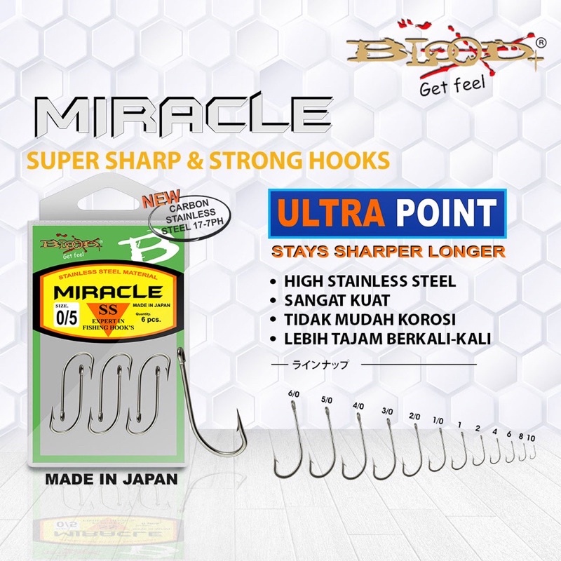 Kail Blood Miracle Stainless Steel seri 1930