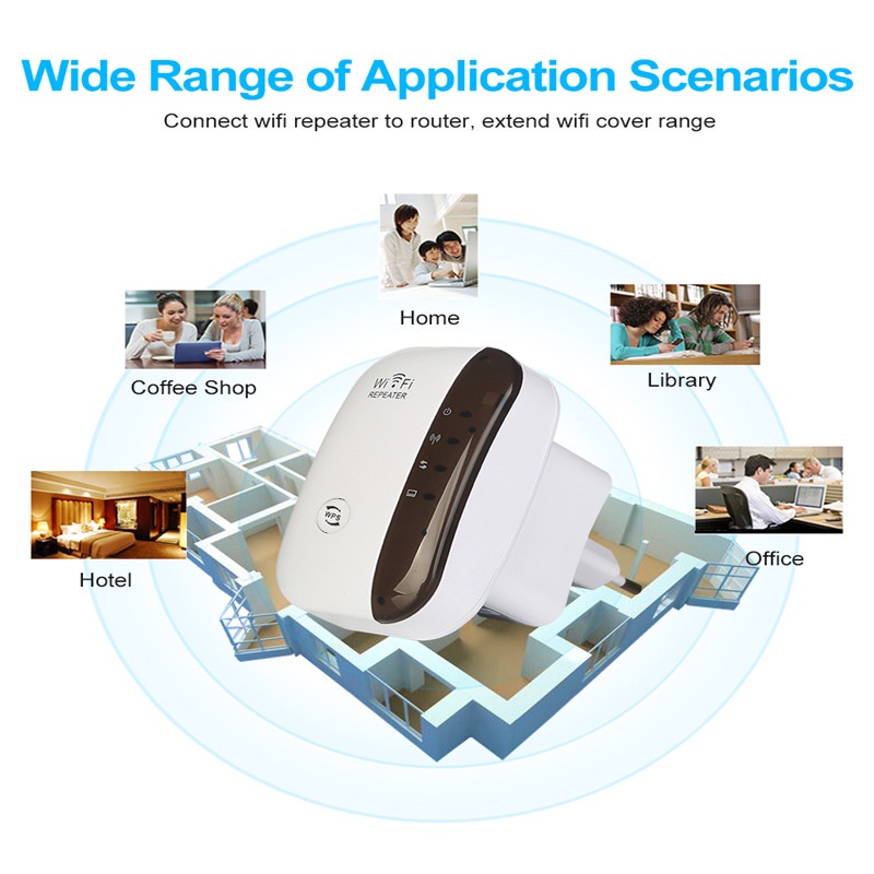 WiFi Repeater 300Mbps(Kirim Kabel Jaringan) / Sinyal WiFi Memperluas Jangkauan / Penguat Sinyal Wifi