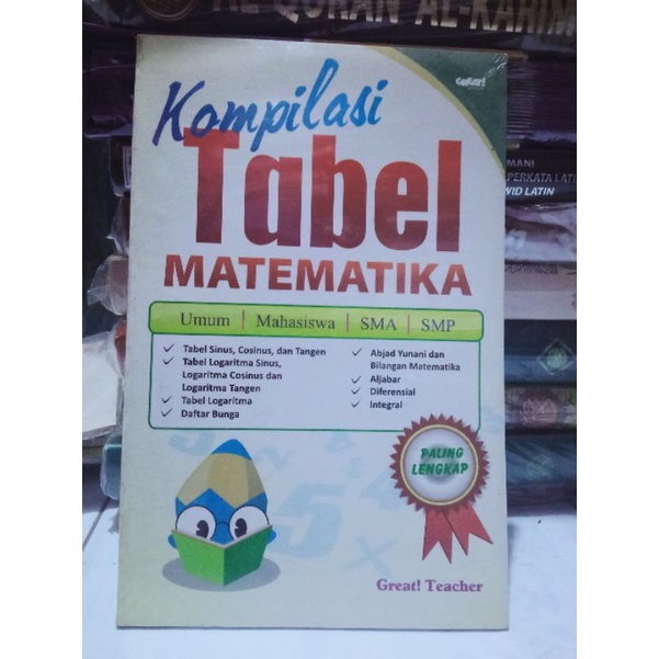 Kompilasi Tabel Matematika SMP SMA Umum // Rumus Matematika