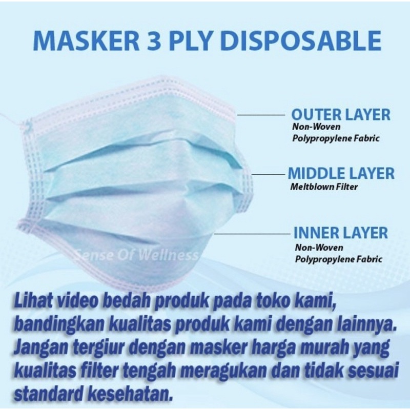 Masker 3 Ply 3Ply Earloop Disposable Face Mask Daily Mask (Harga/box) WELLNESS