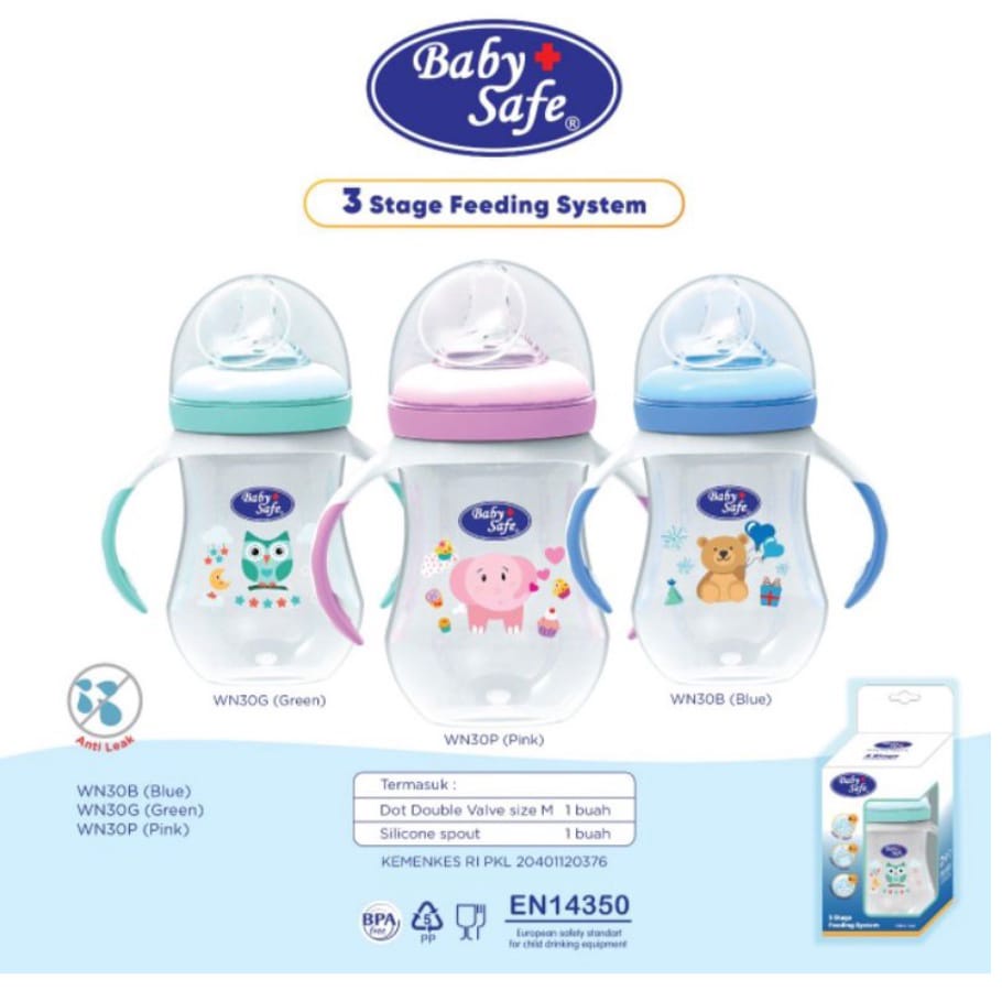 Baby Safe Botol Wide Neck 3 Stage Feeding System 250ml