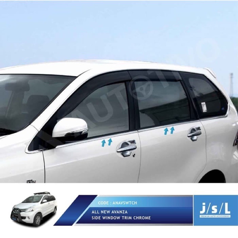 ALL NEW AVANZA 2012 2013 2014 LIST KACA SAMPING WINDOW LINER CROME VELOZ
