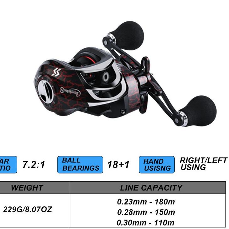 ⇙ YUDO Set Pancing 2/3 Bagian Joran Pancing 5.2:1 12BB Reel Pancing Fishing Combo ➫