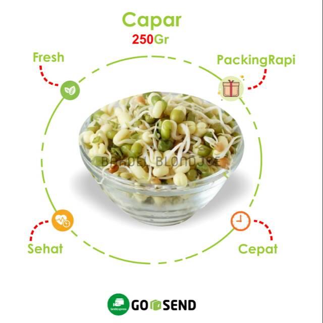 

CAPAR PER PACK / TAUGE / KECAMBAH RAWON / CAMBAH / SPROUTS / FRESH VEGETABLES / SAYUR SAYURAN SEGAR