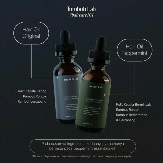 Penumbuh Rambut Tumbuh Lab Serum Pria Wanita Tumbuhlab Hair Oil