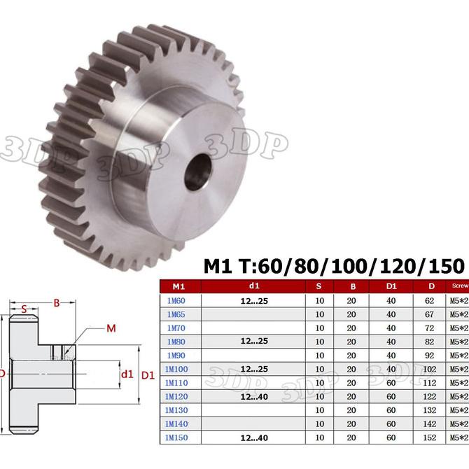 SPUR GEAR M1 60-80T