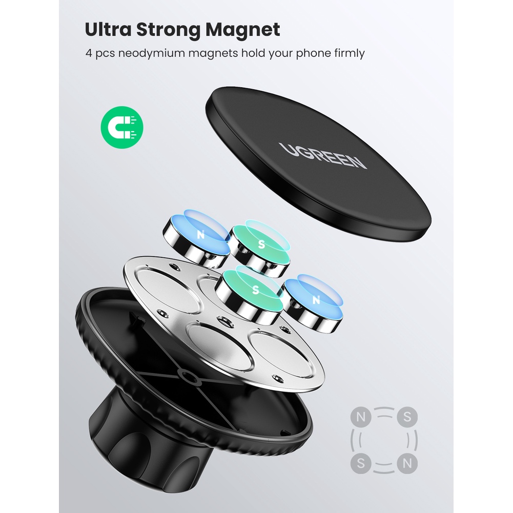 UGREEN Strong Magnetic Car Phone Holder with 3M Adhesive for 4.7''-7.2'' Mobile Phones 360° Rotation Phone Stand