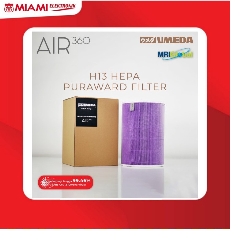Umeda AIR360 HEPA Filter