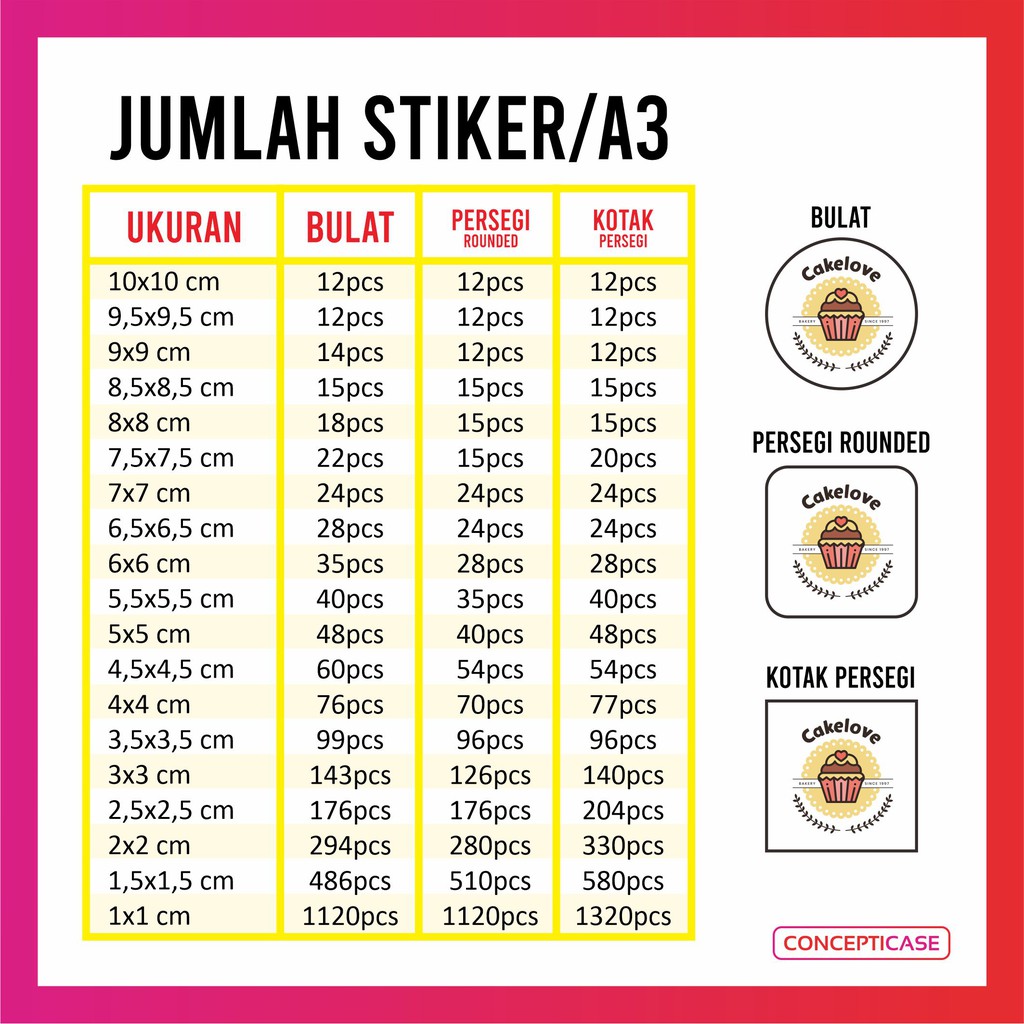 CETAK STIKER LABEL KEMASAN, LABEL MAKANAN A3 CHROMO + CUTING (MURAH MINIMAL ORDER 6 LEMBAR)