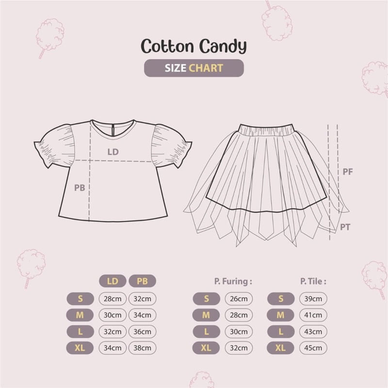 Cotton Candy Set Rok Tutu Anak Kids Embassy 1-5thn