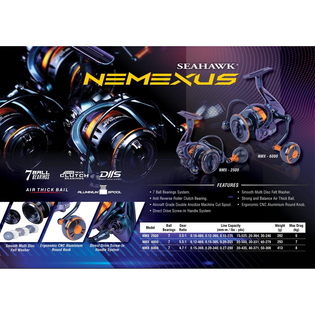 Reel SPINNING SEAHAWK NEMEXUS