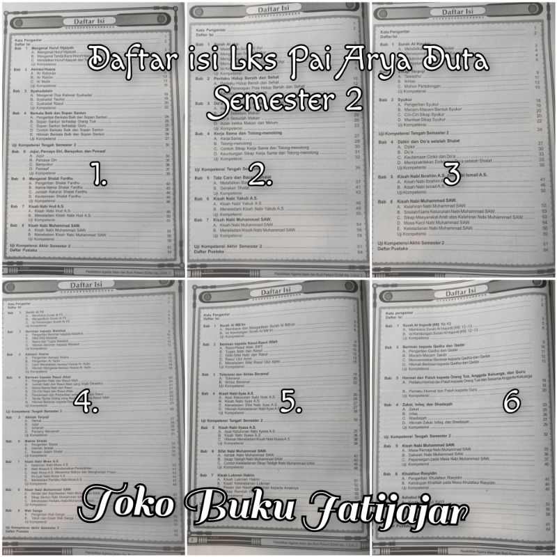 Modul Lks PAI Kelas 1,2,3,4,5,6, Sd Semester 2 Arya Duta New-1