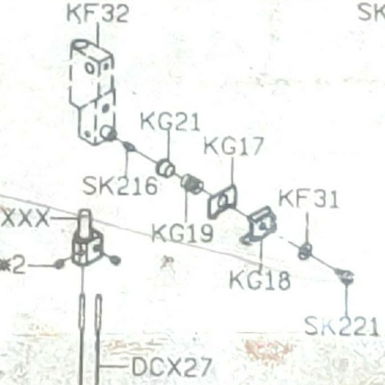 Kincir Benang Obras 737 / 747 / 757 / 767