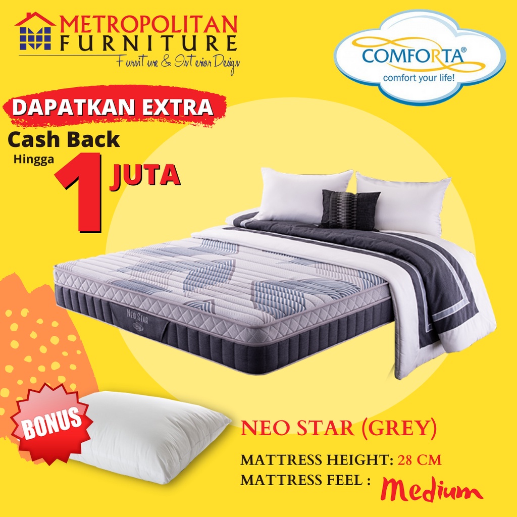 Kasur SpringBed Comforta Neo Star / Spring bed matras