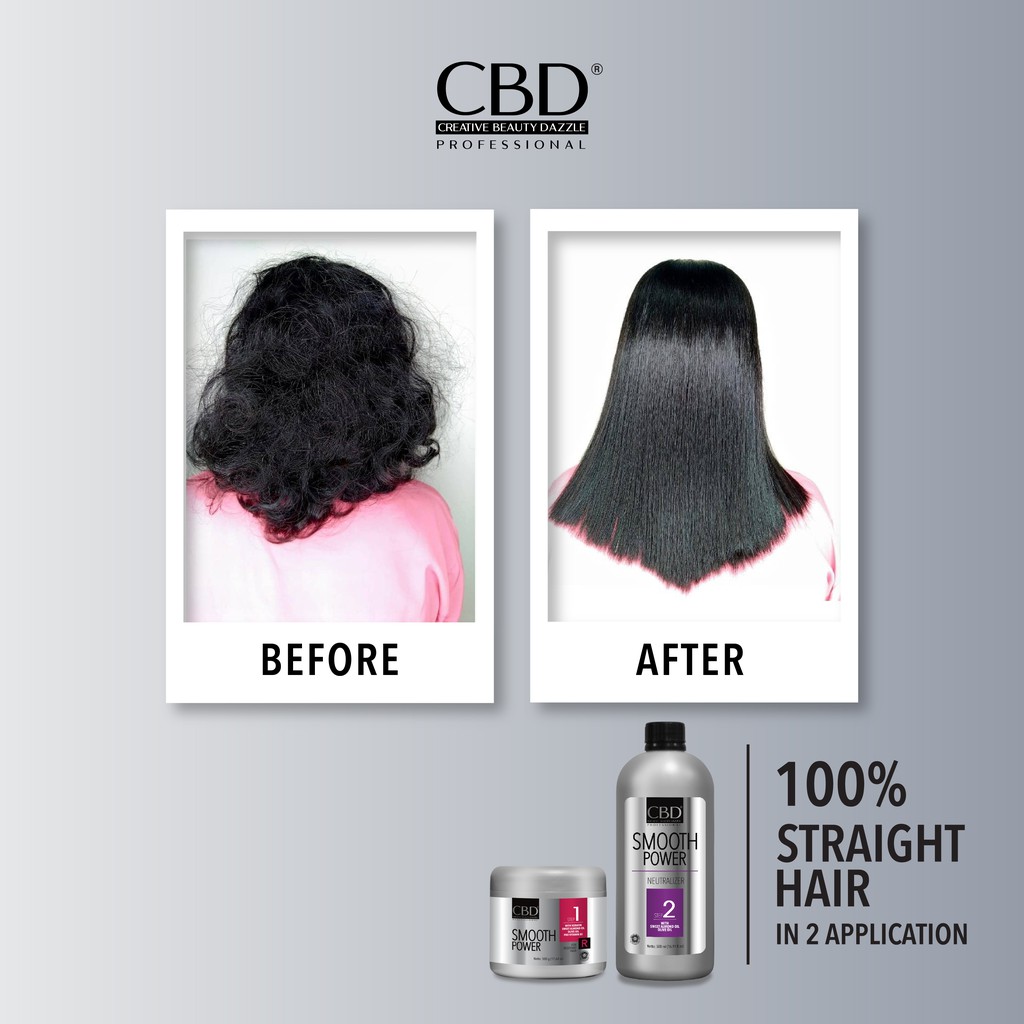 CBD Professional Smooth Power Step 1 R for Resistant Hair 500gr