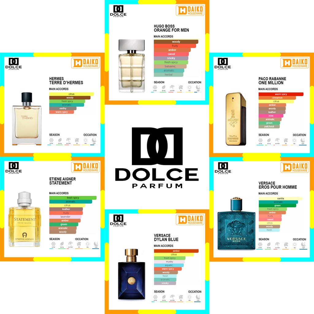 Parfum Pria All Varian - Inspired Perfume for Men - Fragrance Cowok Aroma Segar Tahan Lama